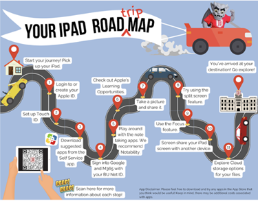 ipad-roadmap.png